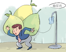 糖尿病視網(wǎng)膜病早期有哪些癥狀？