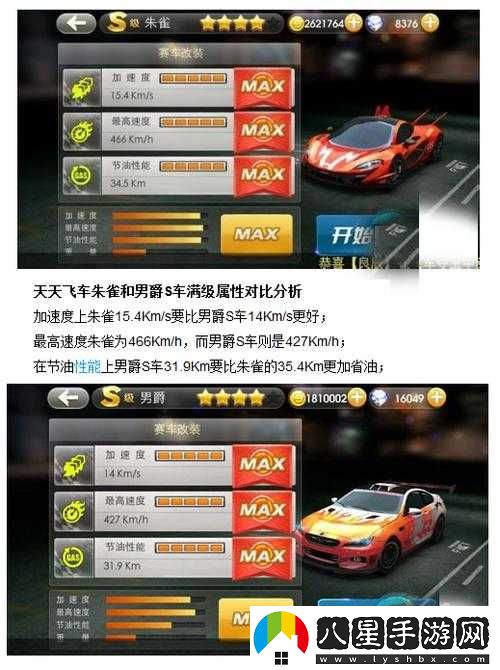 天天飛車(chē)賽車(chē)男爵全面解析
