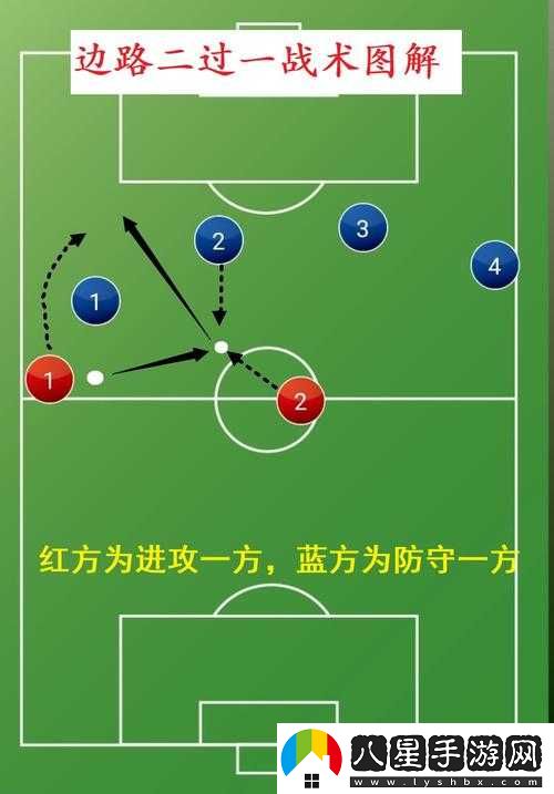 勝利足球球隊戰術(shù)的作用是什么