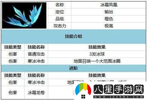 太極熊貓培養技巧指南