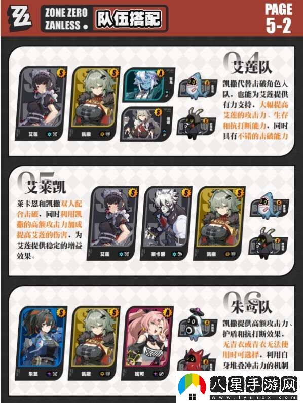 絕區零凱撒音擎、驅動(dòng)、配隊、突破材料全培養攻略