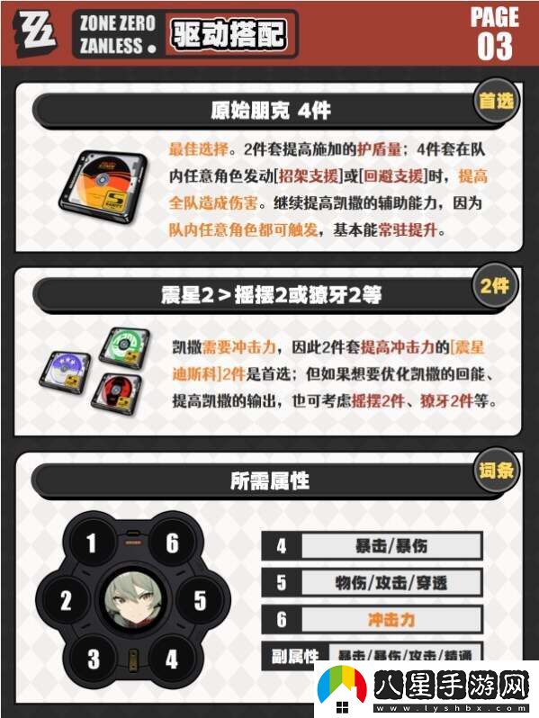 絕區零凱撒音擎、驅動(dòng)、配隊、突破材料全培養攻略