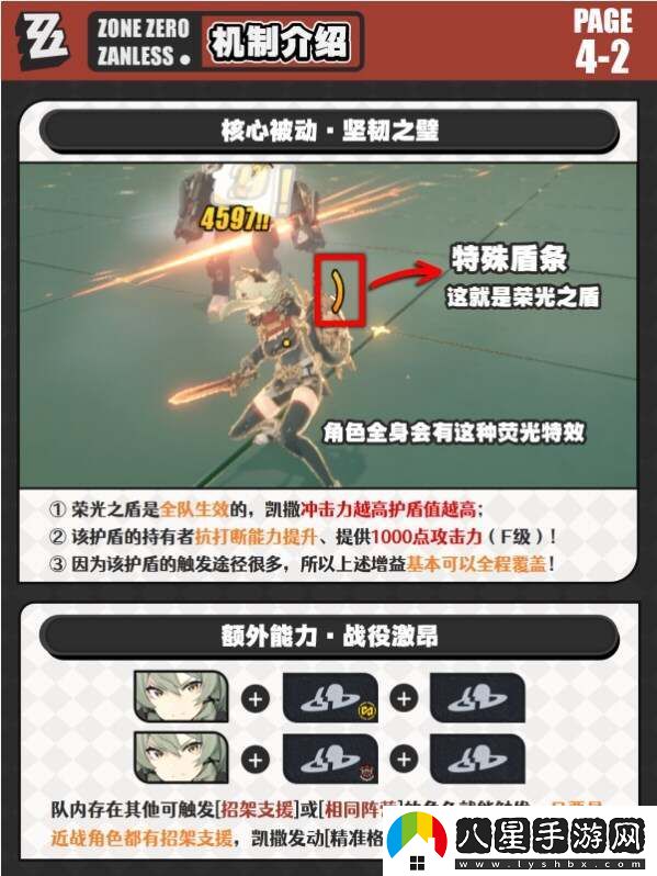 絕區零凱撒音擎、驅動(dòng)、配隊、突破材料全培養攻略