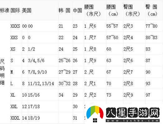 歐美尺碼日本尺碼專(zhuān)線(xiàn)