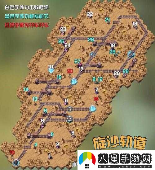 劍與遠征旋沙軌道攻略路線(xiàn)最新路線(xiàn)解析