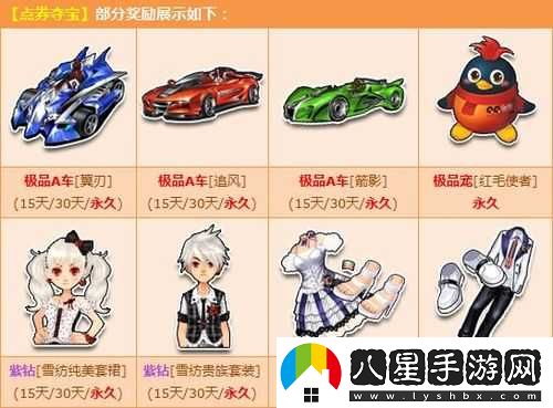 QQ飛車(chē)4月點(diǎn)券奪寶贏(yíng)大獎