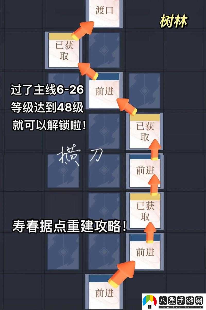 代號鳶