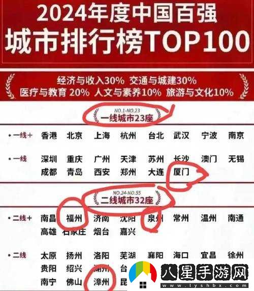 國精產(chǎn)品一線(xiàn)二線(xiàn)三線(xiàn)站相關(guān)內容匯總