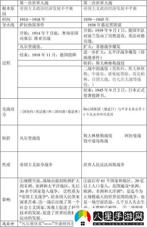 中國自產(chǎn)一戰二戰三戰來(lái)源解析