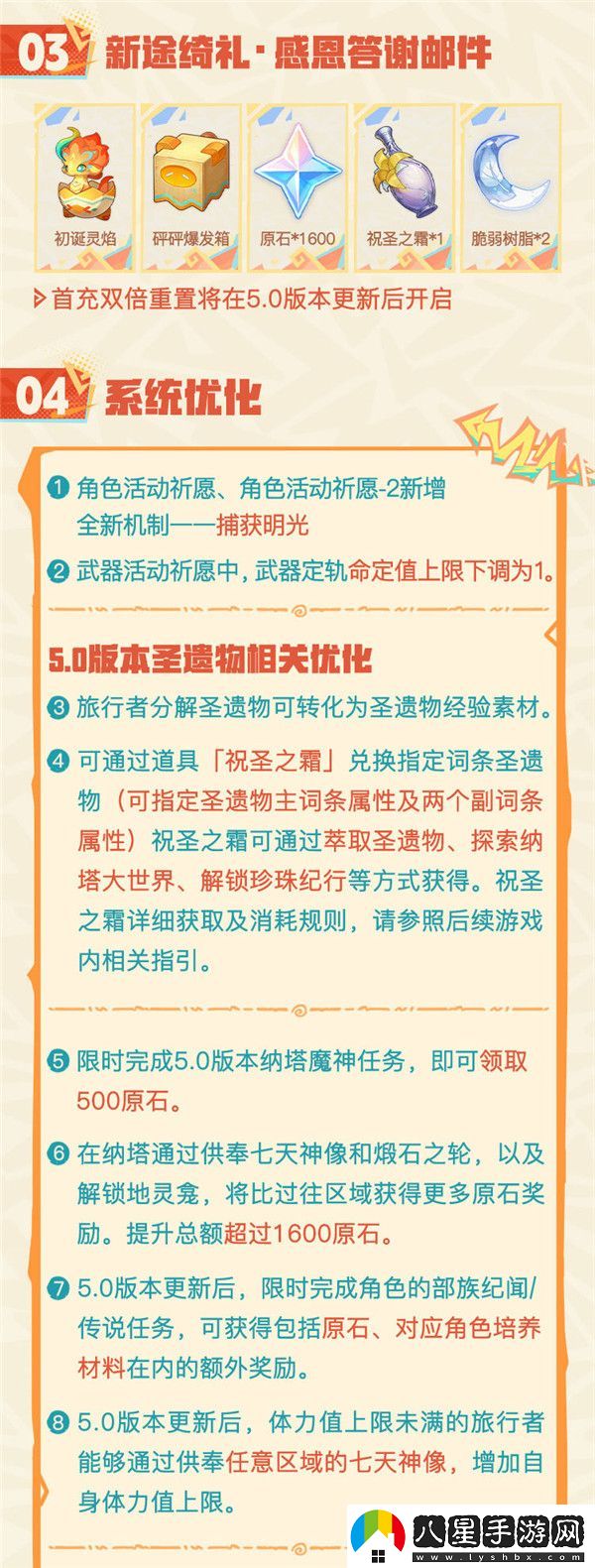 原神5.0版本玩家可自選一名常駐5星角色！