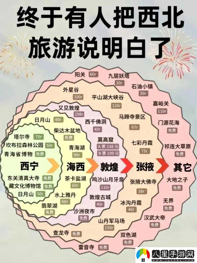 無(wú)人區碼一碼二碼三碼醫生系列