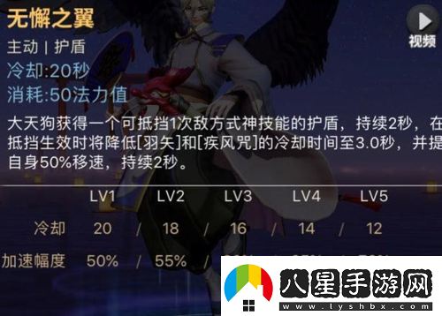 決戰平安京大天狗技能屬性分析