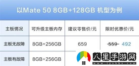 本月結束！華為手機內存升級限時(shí)8.8折