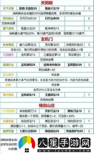 我的俠客最強劍法奧義究竟為何