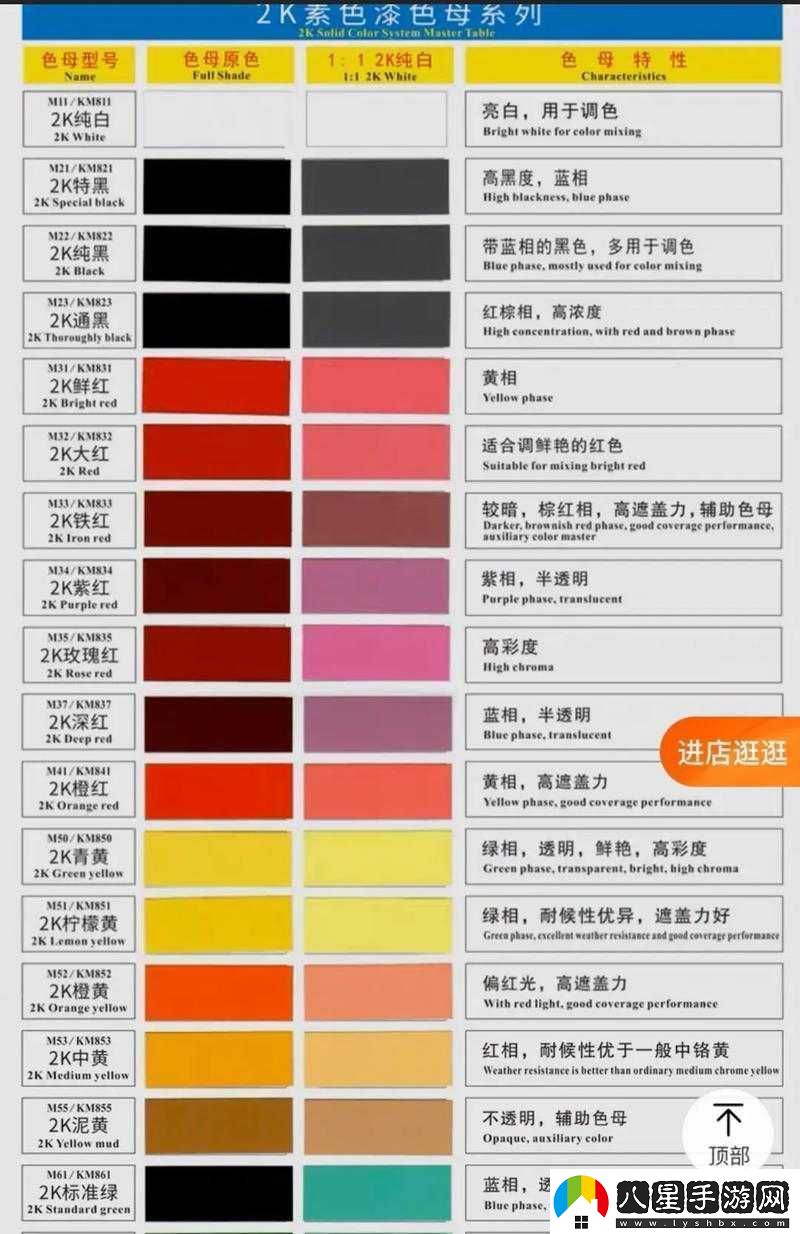 10tpu色母pa6色母的應用與特點(diǎn)