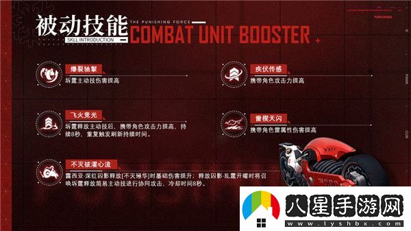 戰雙帕彌什坼霆怎么樣