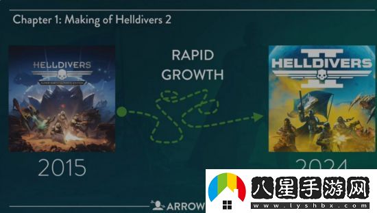 索尼給了絕地潛兵2額外5年的開(kāi)發(fā)時(shí)間