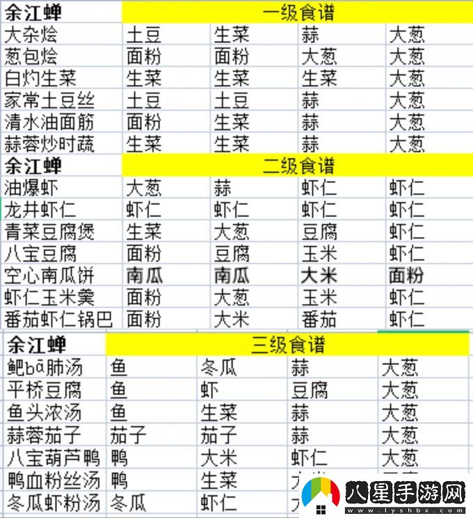淡墨水云鄉怎么玩/淡墨水云鄉新手攻略大全