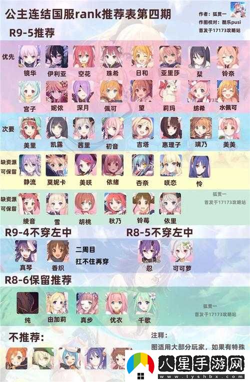 公主連結為何需卡Rank