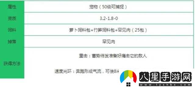 創(chuàng  )造與魔法暴力兔飼料的制作方法