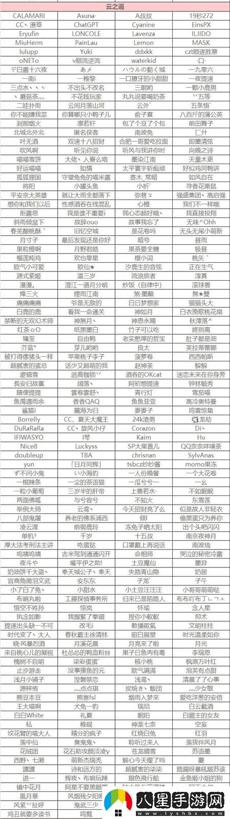 陰陽(yáng)師第三十六次特邀測試即將開(kāi)啟