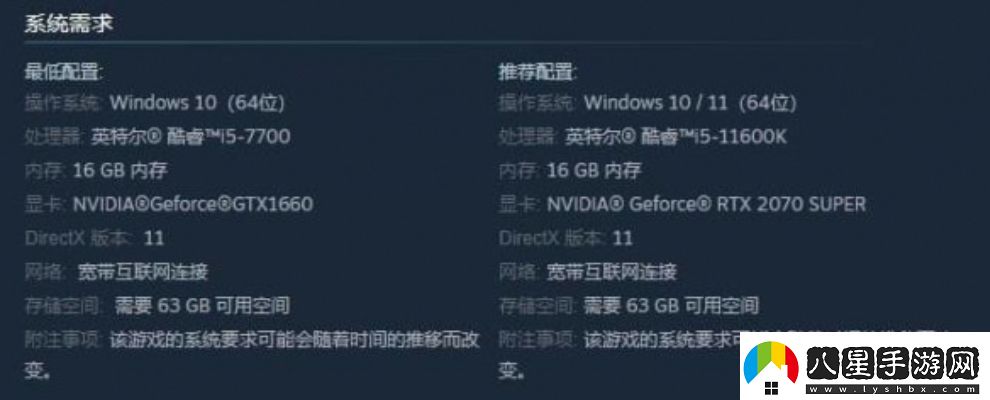 王權與自由電腦配置有什么要求王權與自由配置要求一覽