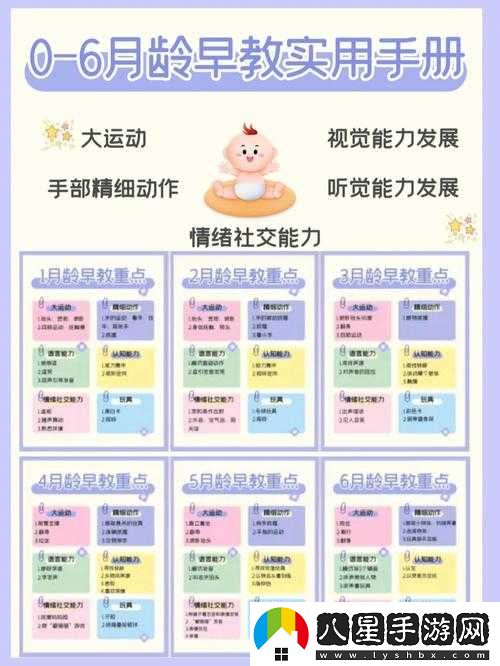 寶寶對準坐下來(lái)自己弄的意義
