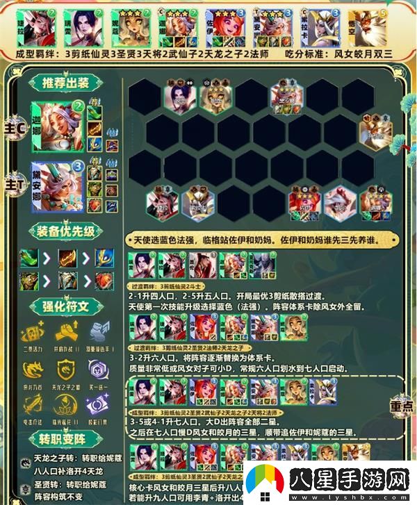 金鏟鏟之戰七仙女怎么玩/金鏟鏟之戰七仙女陣容玩法攻略