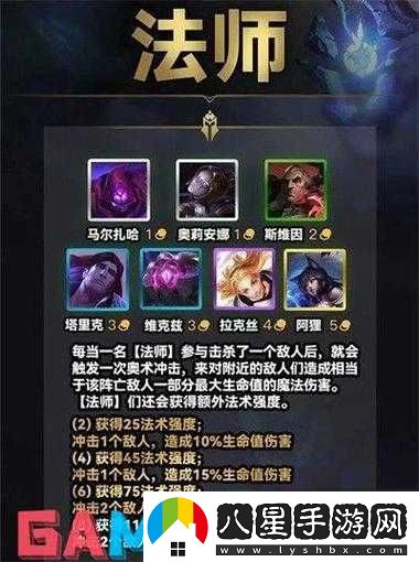金鏟鏟之戰