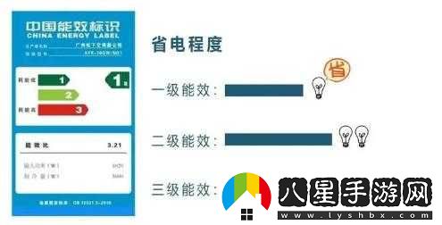 一級、二級、三級能效空調有何區別