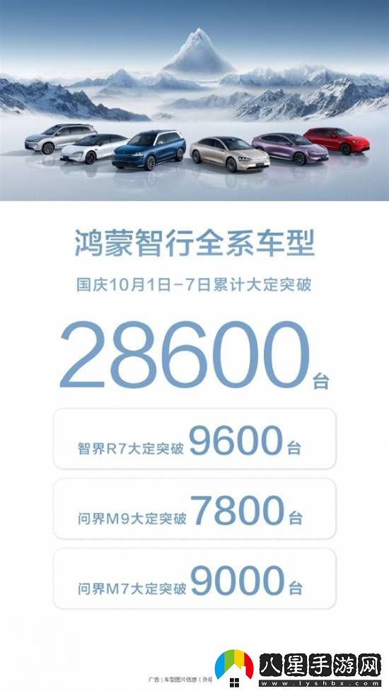 國慶假期新能源汽車(chē)賣(mài)瘋了！理想破2萬(wàn)、華為2.8萬(wàn)