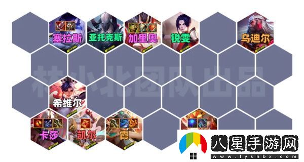金鏟鏟之戰斗射卡莎玩法攻略/金鏟鏟之戰斗射卡莎陣容怎么搭配