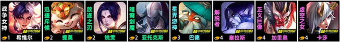 金鏟鏟之戰斗射卡莎玩法攻略/金鏟鏟之戰斗射卡莎陣容怎么搭配