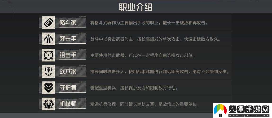 鋼嵐機師系統解讀