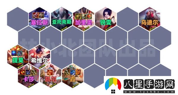 金鏟鏟之戰斗射卡莎玩法攻略/金鏟鏟之戰斗射卡莎陣容怎么搭配