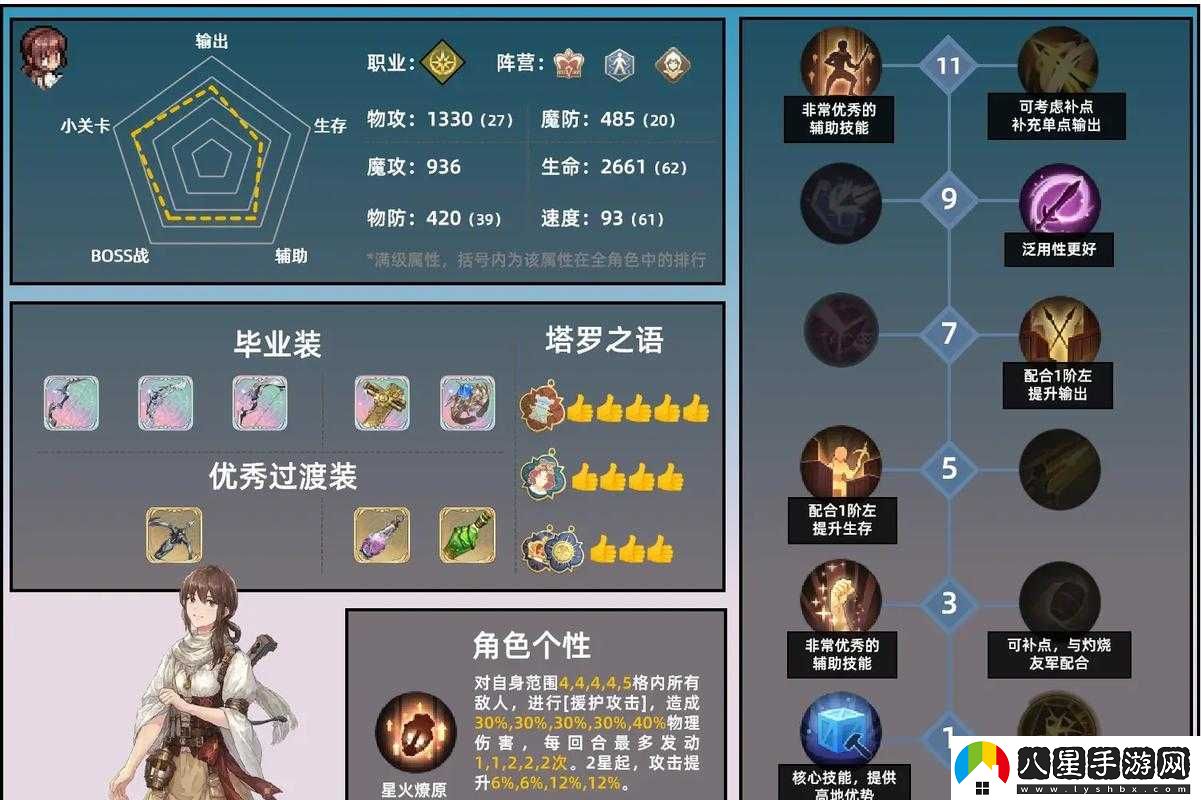 鈴蘭之劍艾達獲取途徑一覽