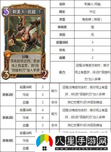 英雄戰歌中立橙卡合刺美人祝融如何