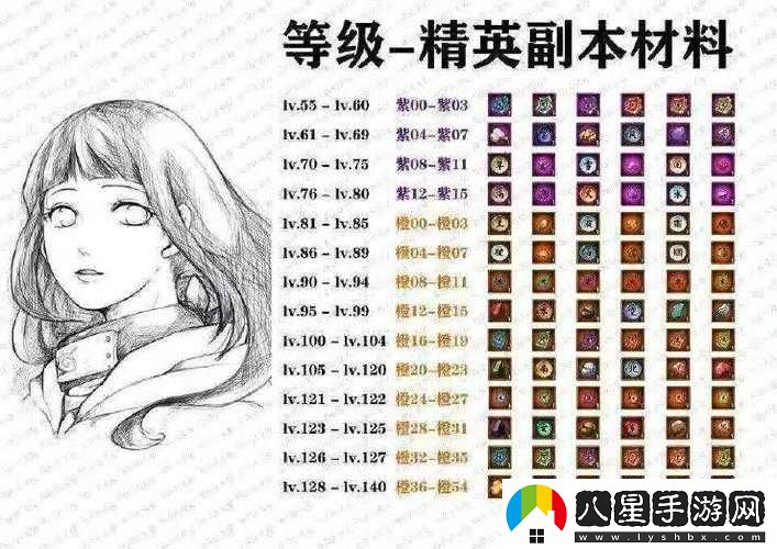 火影忍者手游精英副本經(jīng)驗產(chǎn)出異常說(shuō)明