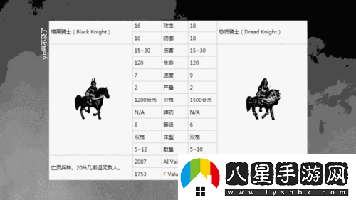 巫妖是否是英雄無(wú)敵戰爭紀元中的墓園流核心兵種