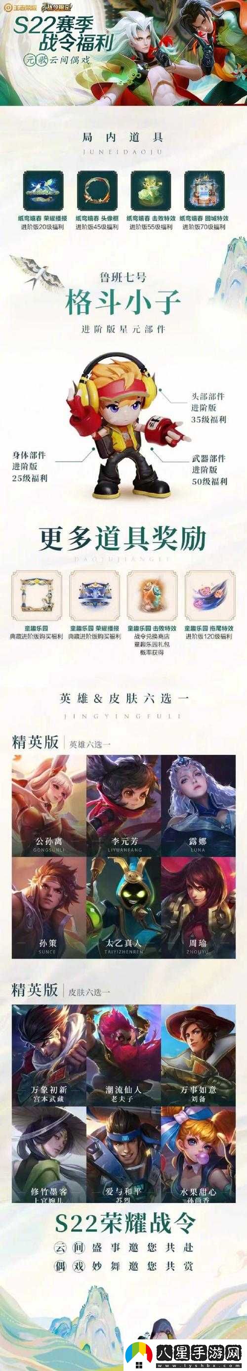 王者榮耀榮耀戰令獎勵概覽