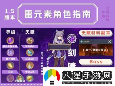 原神新角色途綺禮感恩答謝活動(dòng)獎勵一覽