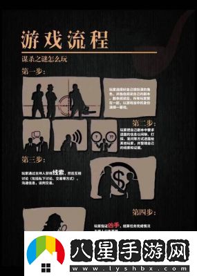 桌游劇本殺玩法規則