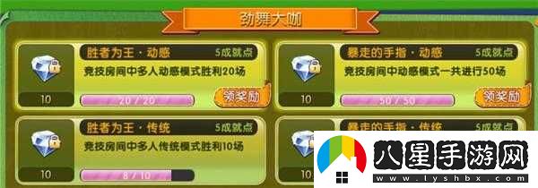 勁舞團成就系統之詳解