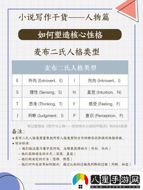 麥布二氏人格類(lèi)型的崛起