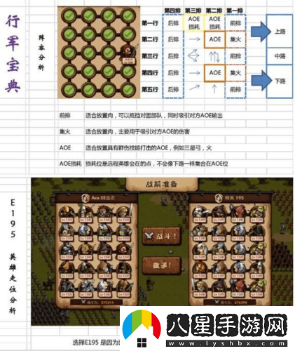 小小軍團英雄推薦及具價(jià)值英雄詳解