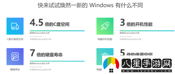 Windows優(yōu)化大師能在哪些Win系統使用