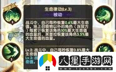 劍與遠征芙蕾拉攻略