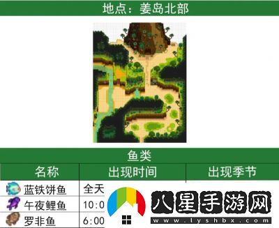 星露谷物語(yǔ)中的鬼魚(yú)釣法及地點(diǎn)詳解