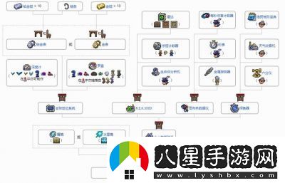 如何獲得泰拉瑞亞個(gè)人數字助手