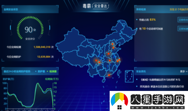 金山毒霸和360安全衛士沖突嗎